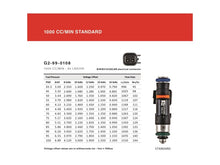 Load image into Gallery viewer, Grams Performance Chevy Cobalt 1000cc Fuel Injectors (Set of 4)